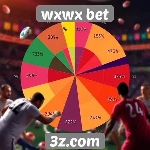 proporções de jogos populares no wxwx bet