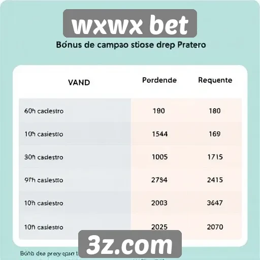 Comparativo de bônus de cadastro no wxwx bet